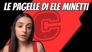 MilanLecce le pagelle di Eleonora Minetti [upl. by Sedicla905]