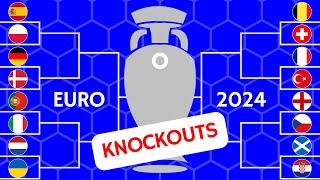 PREDICTIONS 2024 EURO KNOCKOUT STAGE [upl. by Anialad]