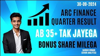 ARC Finance share Q4 2024 Results Massive Revenue Growth  Latest news [upl. by Waldner431]