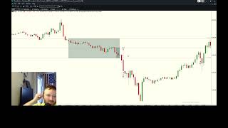 ES Globex Strategy Backtesting Session [upl. by Leavitt]