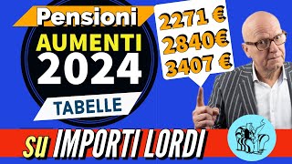 PENSIONI ❗️RIVALUTAZIONE 2024 👉 TABELLA AUMENTI in base agli IMPORTI LORDI 📊 FASCE PEREQUATIVE ✅ [upl. by Orsa709]