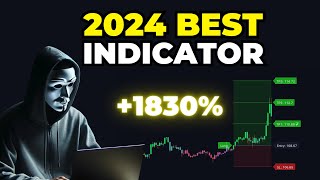 NEW TradeIQ Indicator Gives PERFECT Buy Sell Signals  2024 BEST [upl. by Nawj]