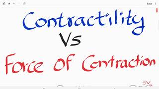 Contractility Vs Force of contraction  contractility of cardiac muscle  force of contraction heart [upl. by Yehs]