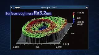 Uitra precision cutting tool quotBLUPCquot [upl. by Htebasile]