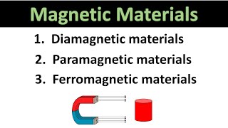 Diamagnetic  Paramagnetic  Ferromagnetic material  What is magnetic material [upl. by Borries]