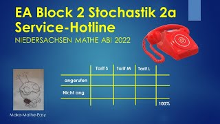 EA Niedersachsen Mathe Abi 2022 Block 2a Stochastik Telefonanbieter [upl. by Cope]