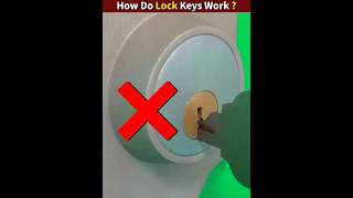 How A Padlock Works 🔐 [upl. by Farhsa]