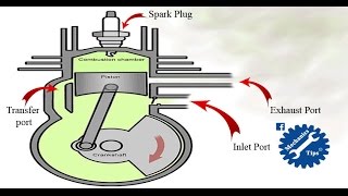 How are efuels produced  eFUELTODAY [upl. by Esialb]