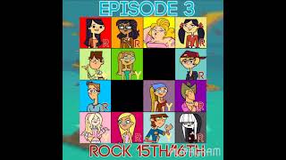 Total Drama Camp Wawanakwa Elimination Order [upl. by Attennhoj]