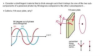 Lecture 5C Birefringence [upl. by Nedroj275]