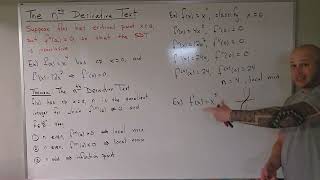 The nth Derivative Test [upl. by Lili]