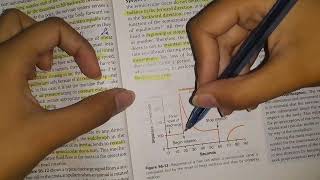 Chapter 56 Guyton Function of Saccule and Utericle mbbs physiology [upl. by Eiduam848]