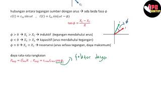 Rangkaian Seri RLC  Rangkaian AC  Part 2  Fisika Dasar [upl. by Eadas]