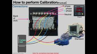 Calibration of energy meter [upl. by Audris]