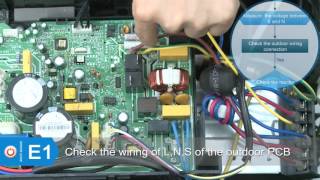 WYS Inverter Systems E1 Error Code Service and Diagnostic [upl. by Ahsiyk]