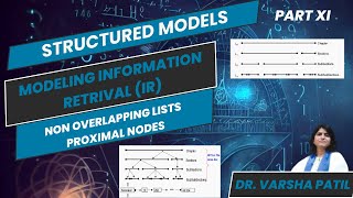 Structured Models Non Overlapping Lists Proximal Nodes Modeling Information Retrieval [upl. by Gefell]