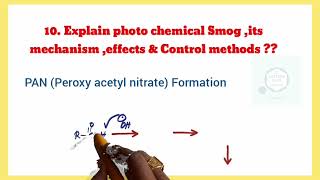 Photochemical Smog  కాంతి రసాయన స్మోగ్  Sem 6 BSC Chemistry [upl. by Hgalehs]