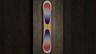 Top 5 Snowboards Of 2024 venturebeyond [upl. by Eirlav967]