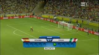 Calci di Rigore Italia  Spagna 27062013 Semifinale FIFA Confederations Cup 2013 [upl. by Sirret172]