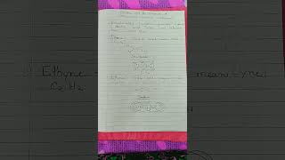 Unsaturated hydrocarbon carbonanditscompoundsclass10 chemistry [upl. by Fayette]