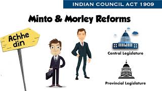 Minto Morley Reforms 1909  Indian Council Act 1909 [upl. by Dene770]