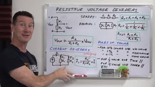 Introducing Divs and controlling them with classes and ids [upl. by Ahsaya]