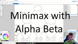 Creating a Chess AI The Minimax Algorithm [upl. by Nuzzi578]