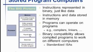 Tutorial for MIPS 2000 Assembly Programming I [upl. by Kirrad]