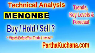 Menon Bearings Stock Analysis Key Levels MACD RSI Insights Breakout or Consolidation [upl. by Garold]