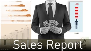 Sales Report Presentation [upl. by Sug]