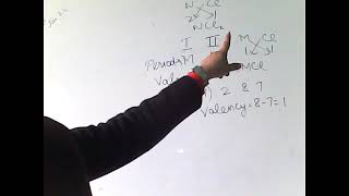 Class 10th chemistry Gradation in periodic properties [upl. by Mullac]