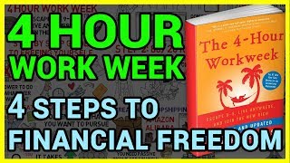 4 hour work week by Tim Ferriss4 steps to financial freedom [upl. by Olwen]