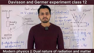 Davisson Germer Experiment and Electron Diffraction [upl. by Aratnahs471]