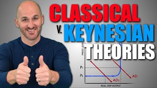 Macro Unit 26  Classical v Keynesian Theories [upl. by Nyrtak]