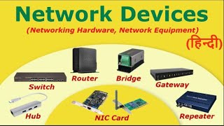 Computer Network Devices in Hindi [upl. by Ynottirb174]