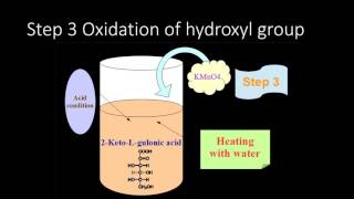 Synthesis of Vitamin C [upl. by Isis194]