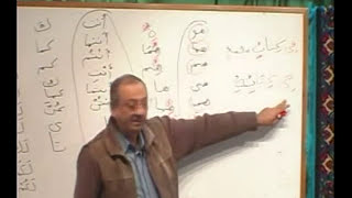 Learn Arabic grammar lesson 10 part 1 [upl. by Enelyam]