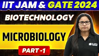 IIT JAM amp GATE 2024  Biotechnology  Microbiology PYQ and Most Important Questions  Part 1 [upl. by Nastassia]