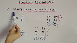 Simplificar fracciones  fracciones equivalentes [upl. by Liva]