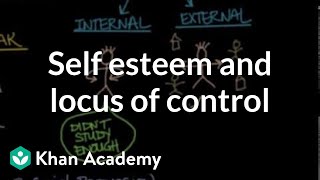 Self esteem self efficacy and locus of control  Individuals and Society  MCAT  Khan Academy [upl. by Bigner]