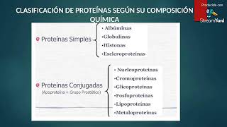 BIOMOLECULAS [upl. by Markus517]