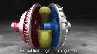 Fluid Coupling Operation  FTI Pty Ltd [upl. by Deevan]