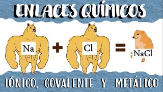 🧪 Tipos de Enlaces Químicos Iónico Covalente y Metálico [upl. by Acsehcnarf]