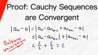 Proof Cauchy Sequences are Convergent  Real Analysis [upl. by Odnumyar]