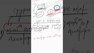 Azeotropes ॥ Constant Boiling Point Mixture ॥ Solution ॥ 12th [upl. by Archibold]