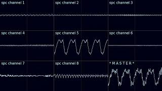 Eschatos  Silver lining spc700 SNES cover 200 subscriber special [upl. by Leander891]