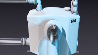 Sfa SANIPRO XR  Sanibroyeur broyeur sanitairestation de relevage  MOTRALEC [upl. by Delia534]