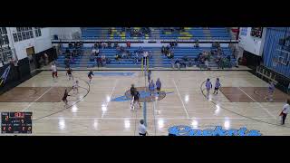 New RockfordSheyenne High School vs MedinaPingreeBuchanan Womens Varsity Volleyball [upl. by Gredel]