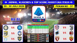 Jadwal Liga Italia Malam Ini Pekan Ke 37 Live RCTI  Inter Milan VS Napoli Liga Italia 2020 [upl. by Ifen]