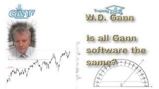 Gann Software and currencies Does yours work [upl. by Feeley]